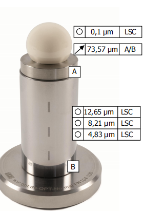 QPT-形狀，表面和輪廓標準器